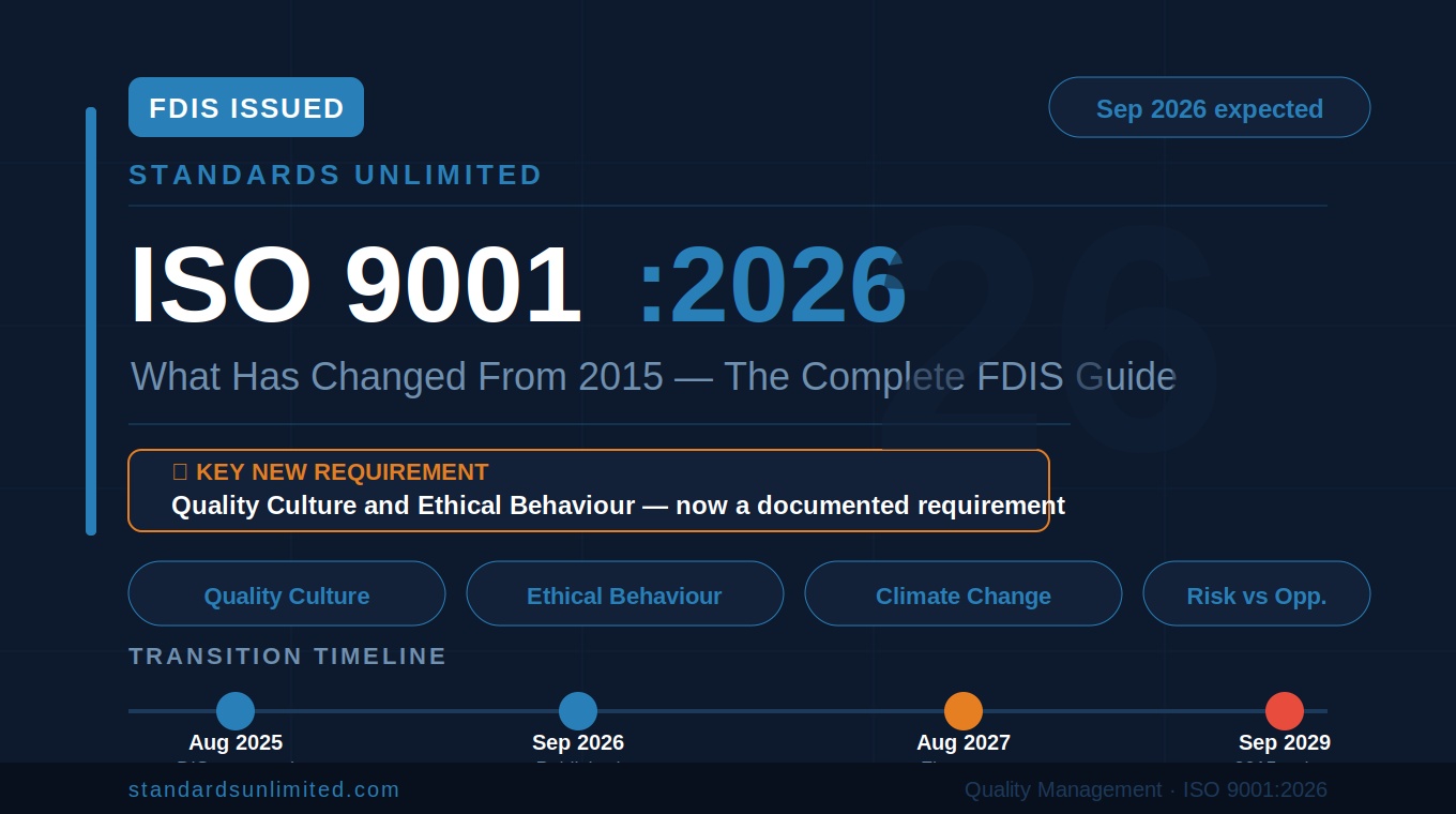 ISO 9001:2026 transition guide